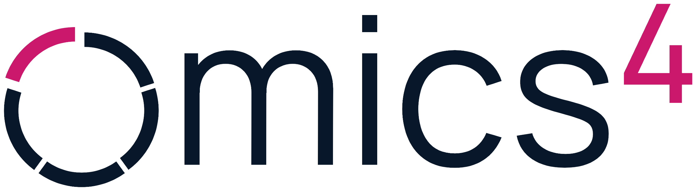 OMICS4